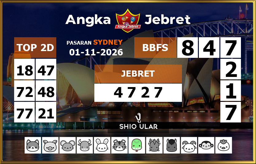 Rumus-Prediksi-Sydney-Togel-Hari-Ini-Minggu-1-November-2026