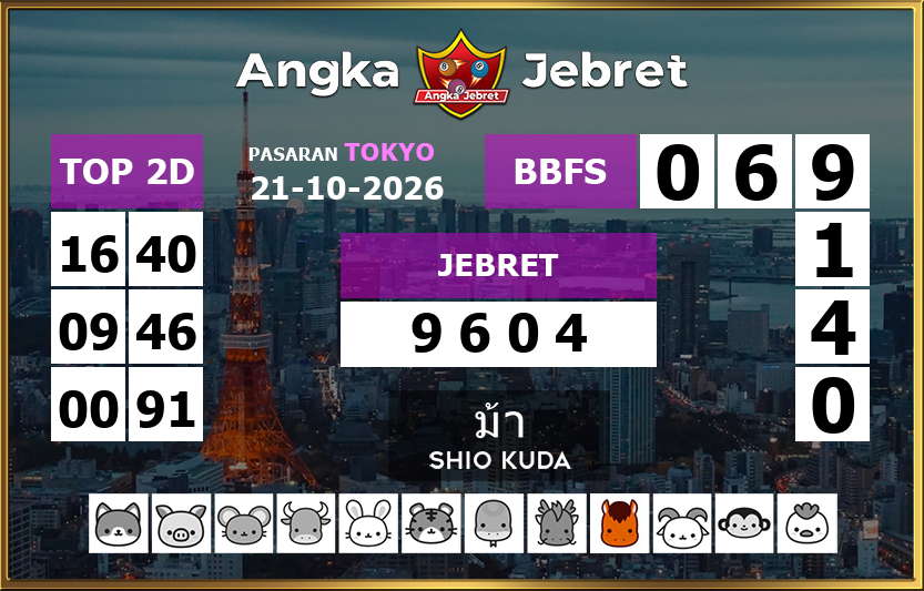 Rumus-Prediksi-Tokyo-Togel-Hari-Ini-Rabu-21-Oktober-2026