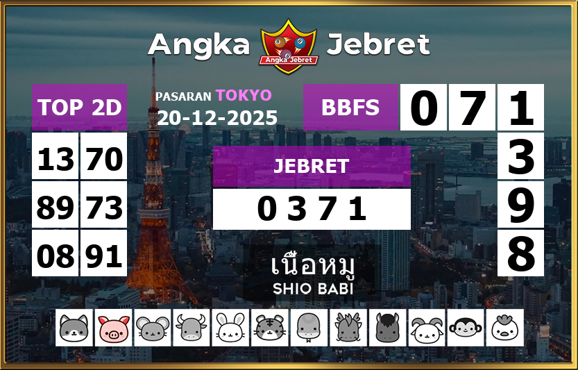 Rumus-Prediksi-Tokyo-Togel-Hari-Ini-Sabtu-20-Desember-2025