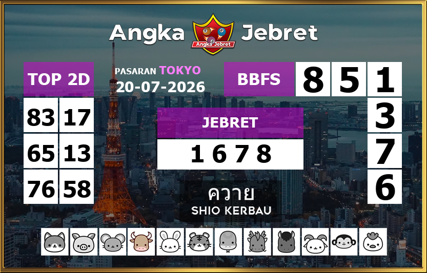 Rumus-Prediksi-Tokyo-Togel-Hari-Ini-Senin-20-Juli-2026