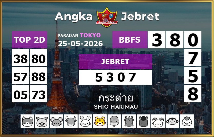 Rumus-Prediksi-Tokyo-Togel-Hari-Ini-Senin-25-Mei-2026