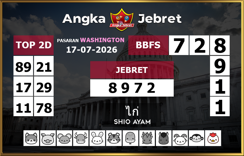 Rumus-Prediksi-Washington-Togel-Hari-Ini-Jumat-17-Juli-2026