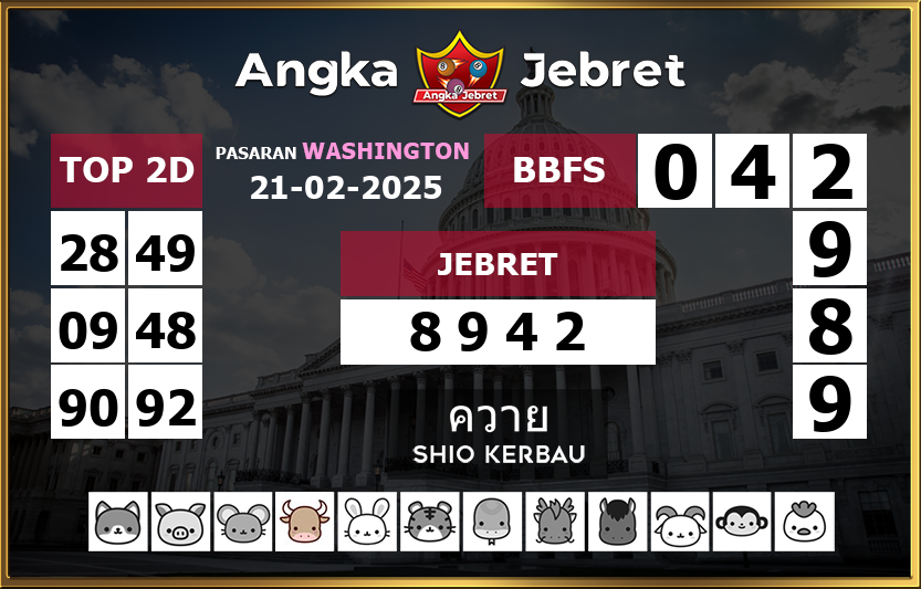 Rumus-Prediksi-Washington-Togel-Hari-Ini-Jumat-21-Februari-2025