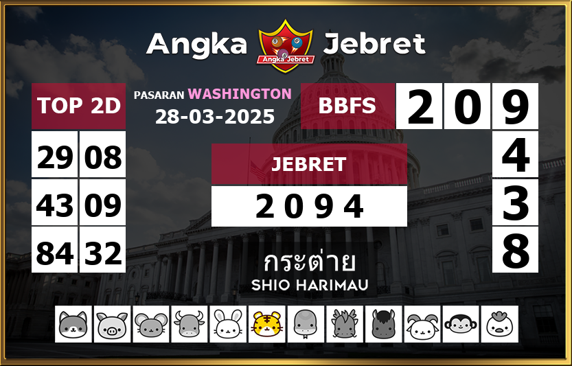 Rumus-Prediksi-Washington-Togel-Hari-Ini-Jumat-28-Maret-2025