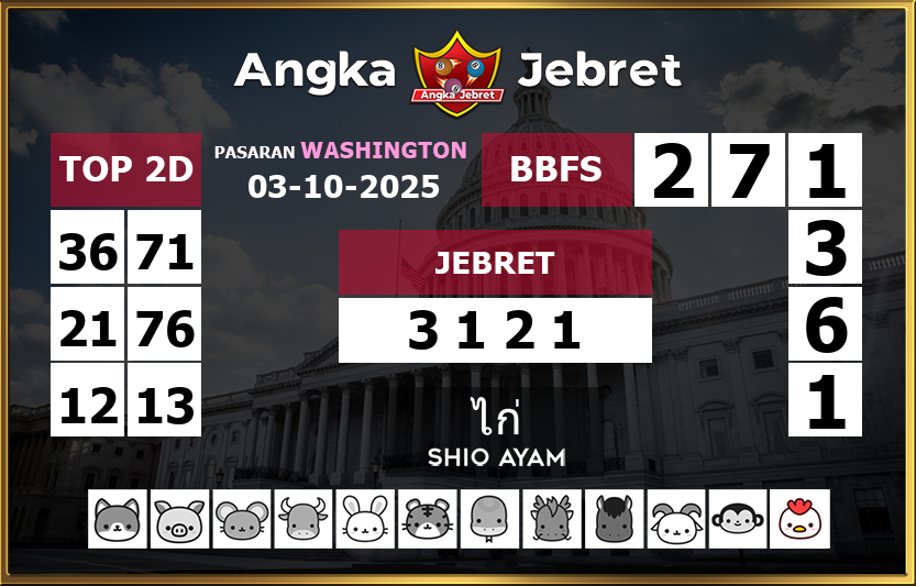 Rumus-Prediksi-Washington-Togel-Hari-Ini-Jumat-3-Oktober-2025