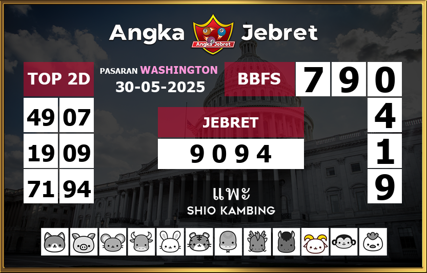 Rumus-Prediksi-Washington-Togel-Hari-Ini-Jumat-30-Mei-2025
