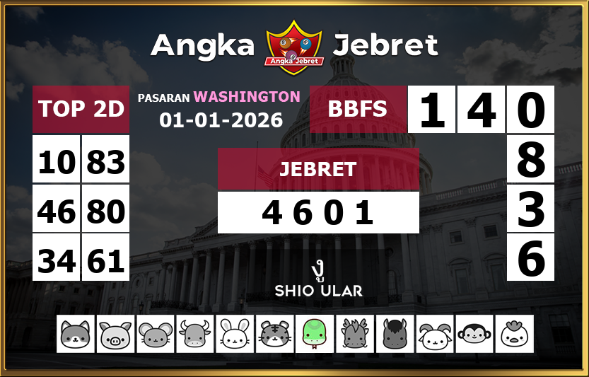 Rumus-Prediksi-Washington-Togel-Hari-Ini-Kamis-1-Januari-2026