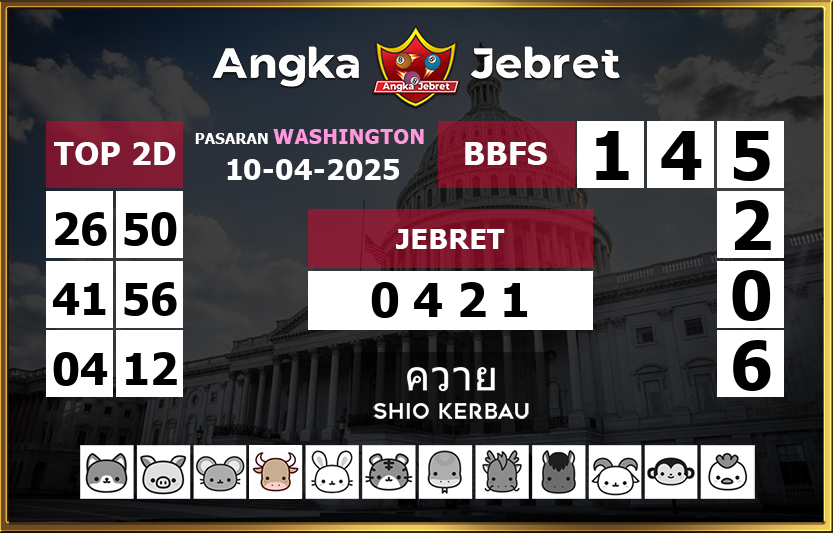 Rumus-Prediksi-Washington-Togel-Hari-Ini-Kamis-10-April-2025