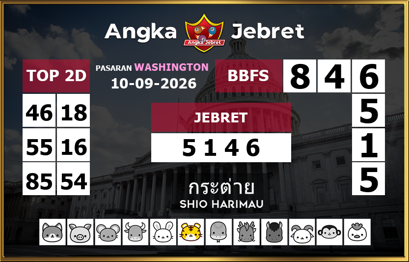 Rumus-Prediksi-Washington-Togel-Hari-Ini-Kamis-10-September-2026