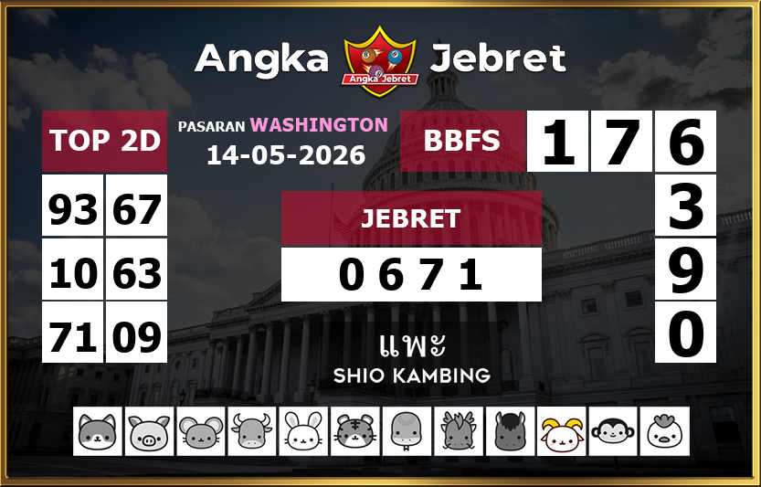 Rumus-Prediksi-Washington-Togel-Hari-Ini-Kamis-14-Mei-2026