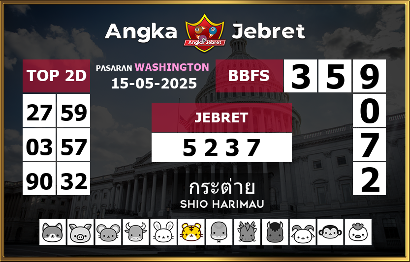 Rumus-Prediksi-Washington-Togel-Hari-Ini-Kamis-15-Mei-2025