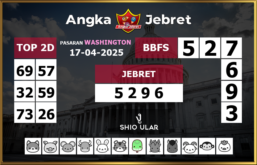 Rumus-Prediksi-Washington-Togel-Hari-Ini-Kamis-17-April-2025