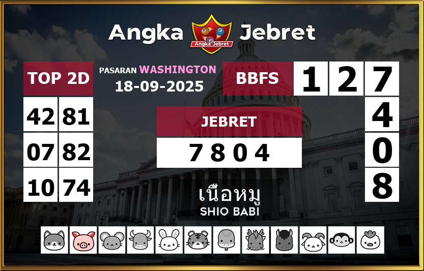 Rumus-Prediksi-Washington-Togel-Hari-Ini-Kamis-18-September-2025