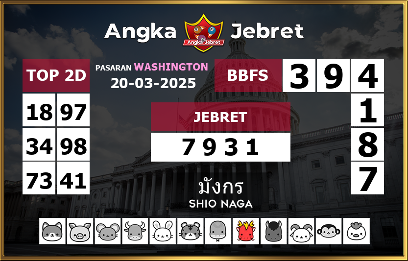 Rumus-Prediksi-Washington-Togel-Hari-Ini-Kamis-20-Maret-2025