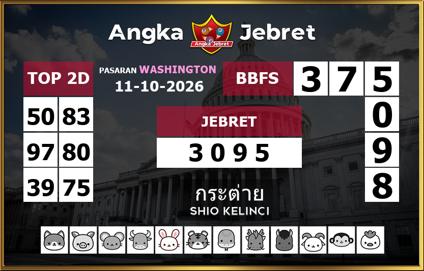 Rumus-Prediksi-Washington-Togel-Hari-Ini-Minggu-11-Oktober-2026