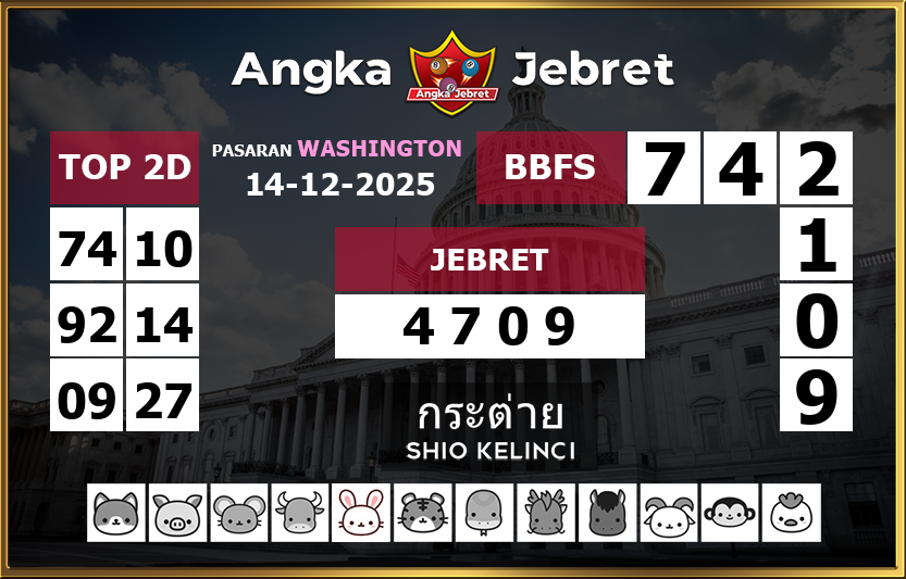 Rumus-Prediksi-Washington-Togel-Hari-Ini-Minggu-14-Desember-2025