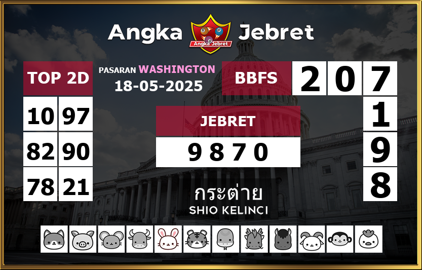 Rumus-Prediksi-Washington-Togel-Hari-Ini-Minggu-18-Mei-2025