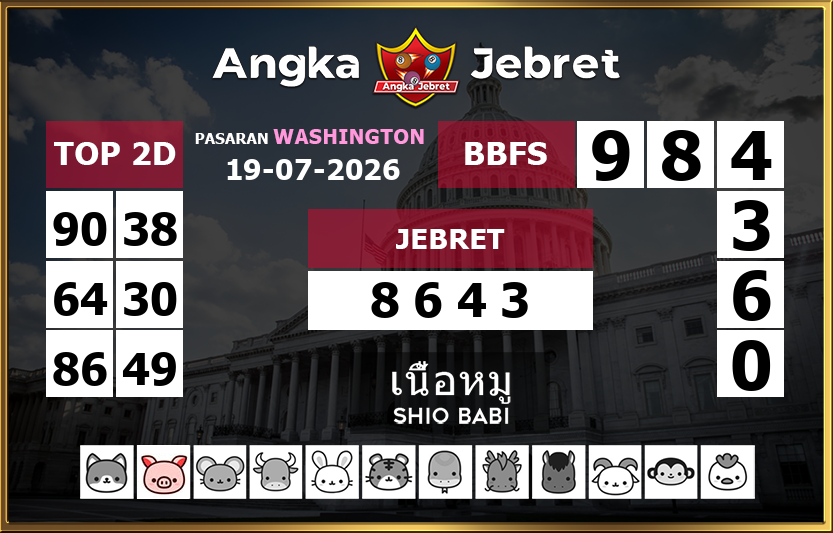 Rumus-Prediksi-Washington-Togel-Hari-Ini-Minggu-19-Juli-2026