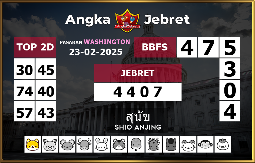 Rumus-Prediksi-Washington-Togel-Hari-Ini-Minggu-23-Februari-2025