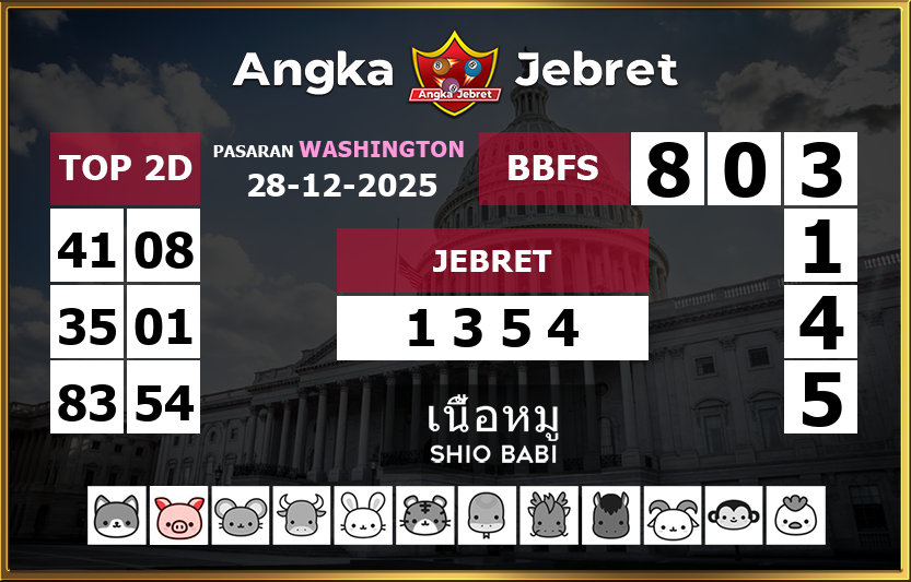 Rumus-Prediksi-Washington-Togel-Hari-Ini-Minggu-28-Desember-2025
