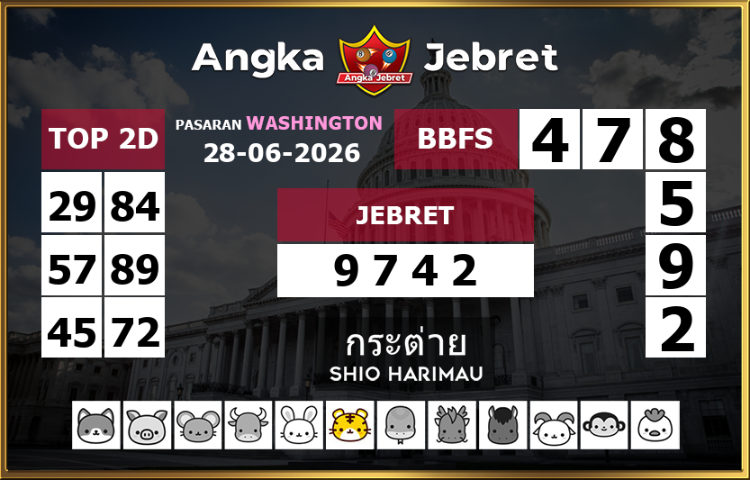 Rumus-Prediksi-Washington-Togel-Hari-Ini-Minggu-28-Juni-2026