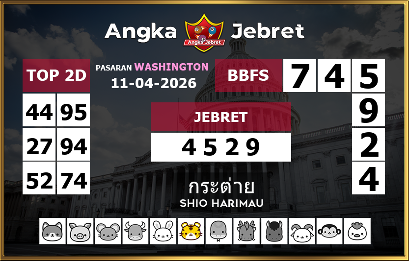 Rumus-Prediksi-Washington-Togel-Hari-Ini-Sabtu-11-April-2026
