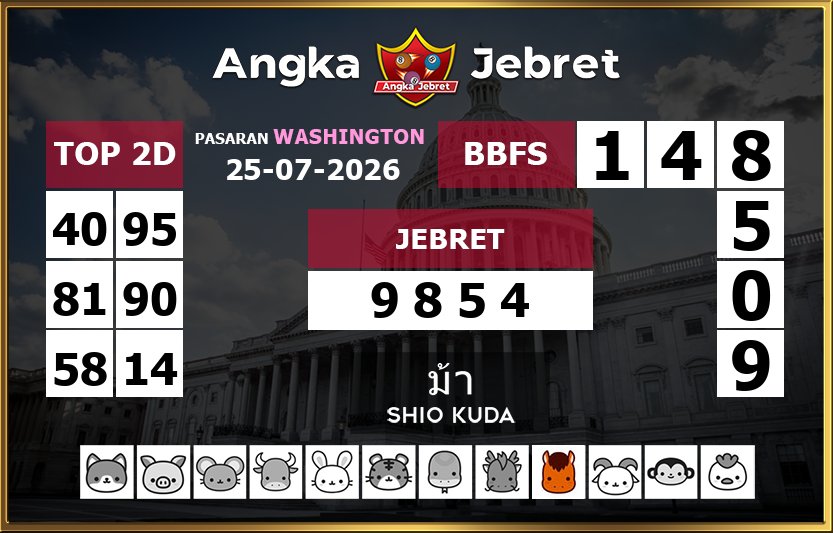 Rumus-Prediksi-Washington-Togel-Hari-Ini-Sabtu-25-Juli-2026