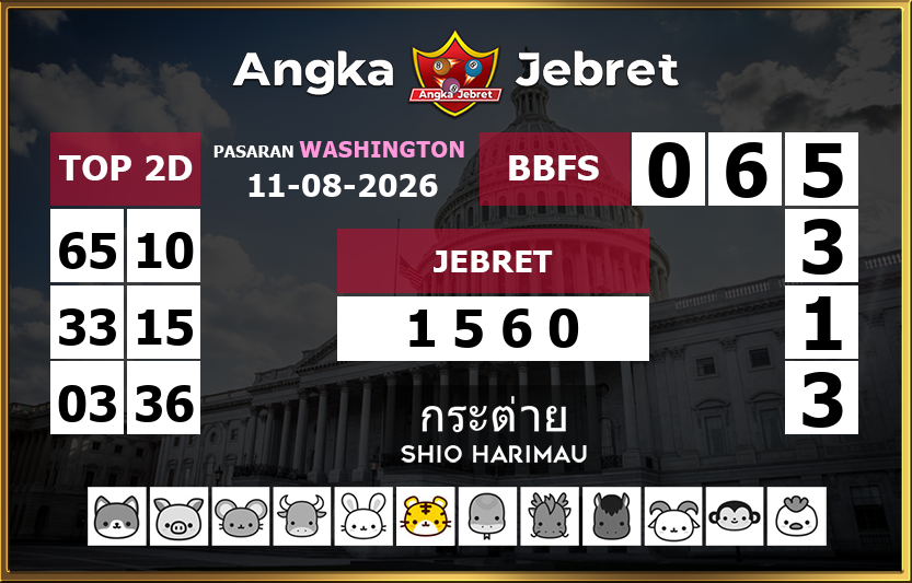 Rumus-Prediksi-Washington-Togel-Hari-Ini-Selasa-11-Agustus-2026