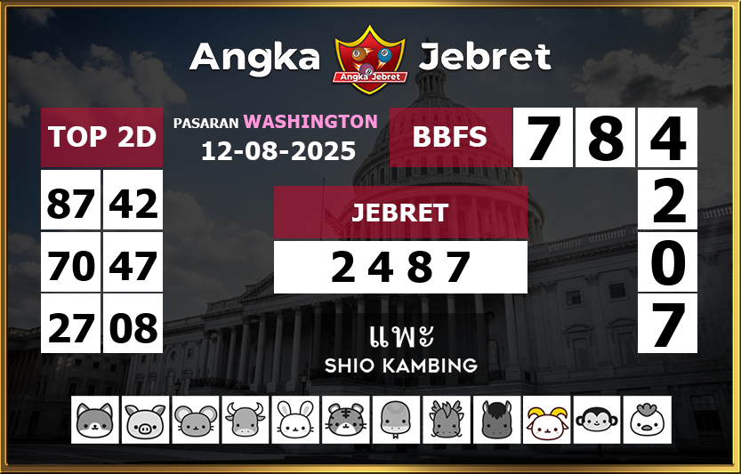 Rumus-Prediksi-Washington-Togel-Hari-Ini-Selasa-12-Agustus-2025