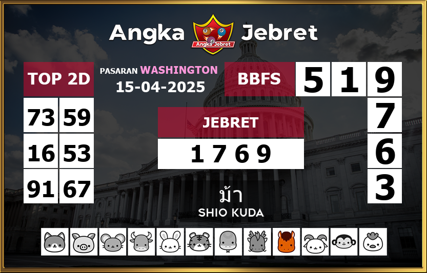 Rumus-Prediksi-Washington-Togel-Hari-Ini-Selasa-15-April-2025