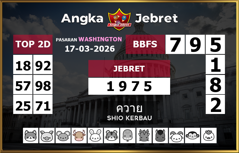 Rumus-Prediksi-Washington-Togel-Hari-Ini-Selasa-17-Maret-2026