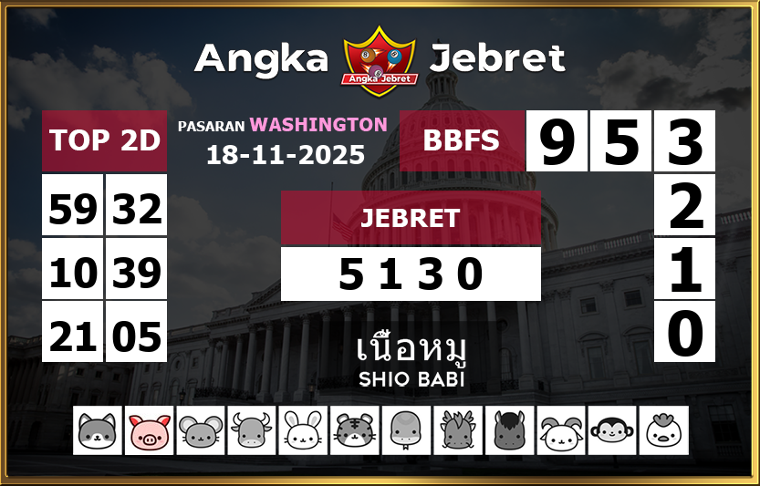 Rumus-Prediksi-Washington-Togel-Hari-Ini-Selasa-18-November-2025