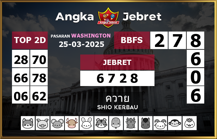 Rumus-Prediksi-Washington-Togel-Hari-Ini-Selasa-25-Maret-2025