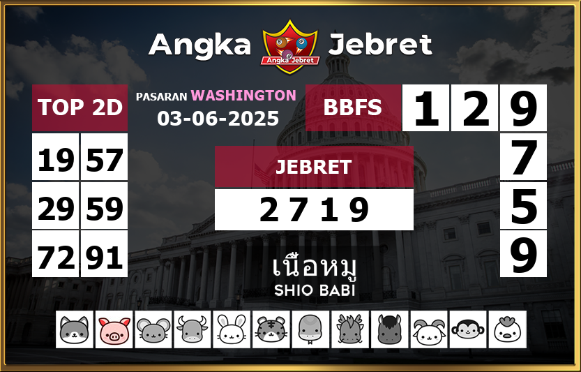 Rumus-Prediksi-Washington-Togel-Hari-Ini-Selasa-3-Juni-2025