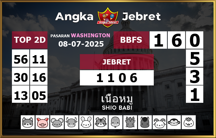 Rumus-Prediksi-Washington-Togel-Hari-Ini-Selasa-8-Juli-2025