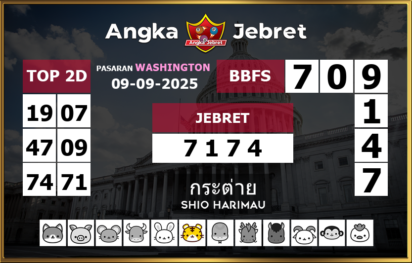 Rumus-Prediksi-Washington-Togel-Hari-Ini-Selasa-9-September-2025