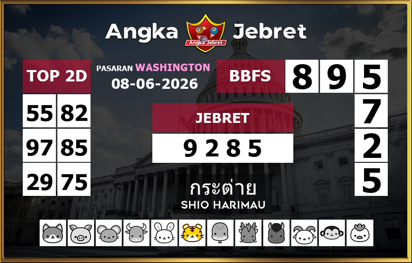 Rumus-Prediksi-Washington-Togel-Hari-Ini-Senin-8-Juni-2026